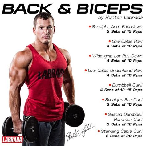 “give This Back And Bis Workout Made By Our Very Own Hunterlabrada