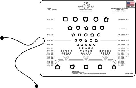 Faa Near Vision Acuity Chart Printable Worksheets