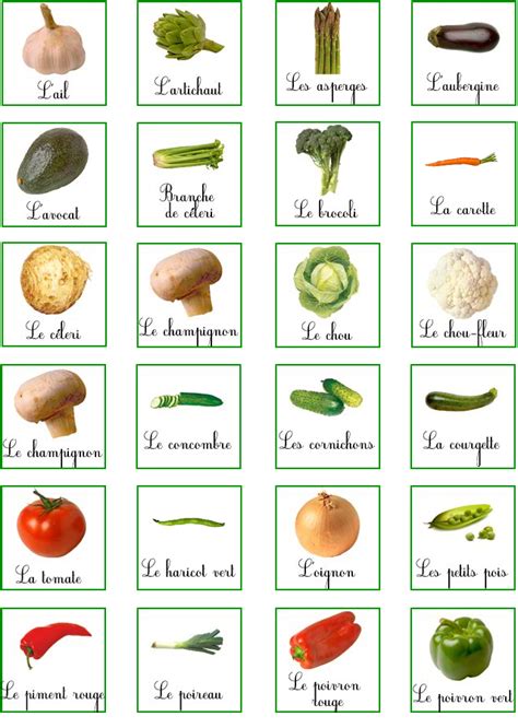 Les Legumes Images Fruits Et Légumes Image Légumes Alimentation