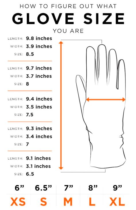 Kids baseball glove size chart most popular glove sizes for different ages: Gloves Sizes - Fashion dresses