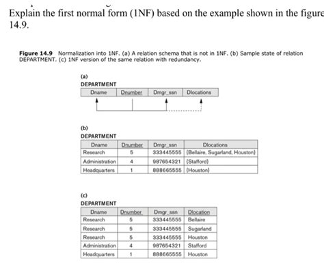 Solved Explain The First Normal Form Inf Based On The