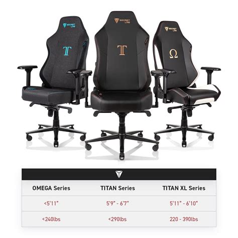 Buy Secretlab Titan 2020 Dark Knight Gaming Chair Reclining