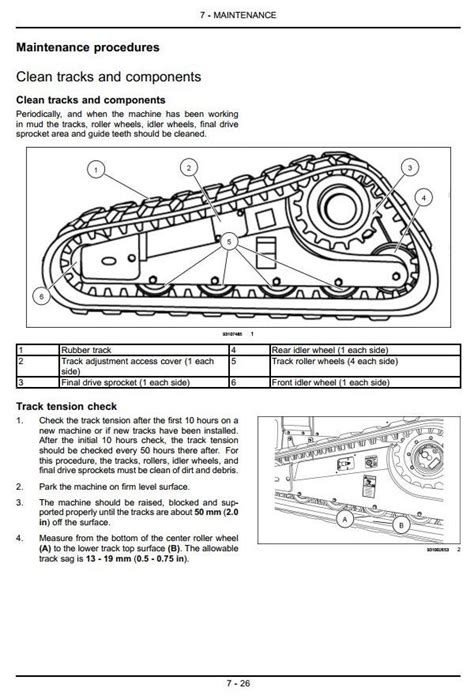 Case Skid Steer Wiring Diagrams Wiring Diagram