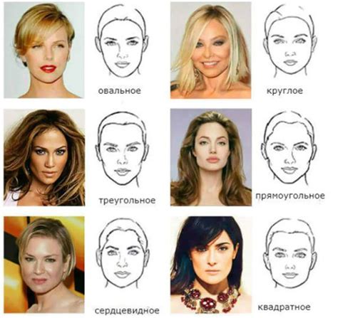 Как подобрать форму бровей по типу лица метод определения Брови Формы лица Форма лица стрижка