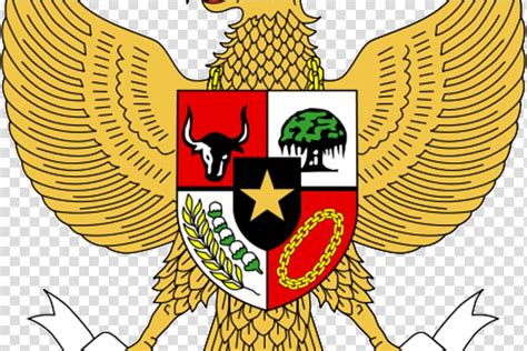 Pancasila National Emblem Of Indonesia Animaatio Bhinneka Tunggal Ika