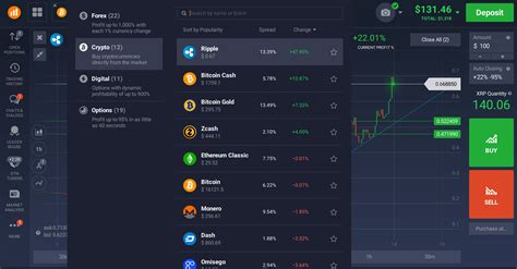 Which crypto trading platforms offer the best crypto quality signals? How to Trade Cryptocurrencies with IQ Option