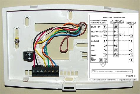 A previous owner or handyman may have been creative, so what you find behind your thermostat might vary from what you read about online or. Honeywell Wifi Smart thermostat Wiring Diagram | Free Wiring Diagram