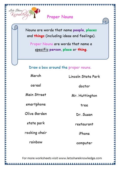 Underline the common nouns and circle the proper nouns. Grade 3 Grammar Topic 7 Proper Nouns Worksheets - Free ...