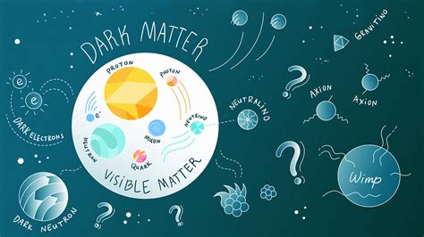 Four things you might not know about dark matter | symmetry magazine