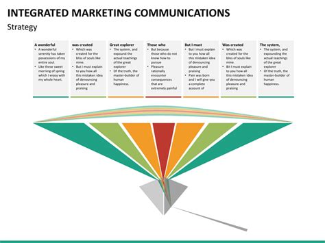 You start by creating a marketing communications program. Integrated Marketing Communications PowerPoint Template ...