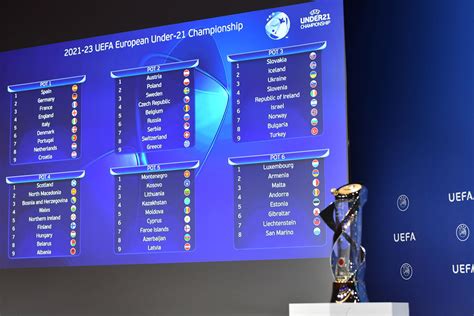Andrei vlad, deian sorescu și darius olaru debutează în tricoul primei reprezentative. S-au tras la sorți preliminariile EURO U21 din 2023 ...