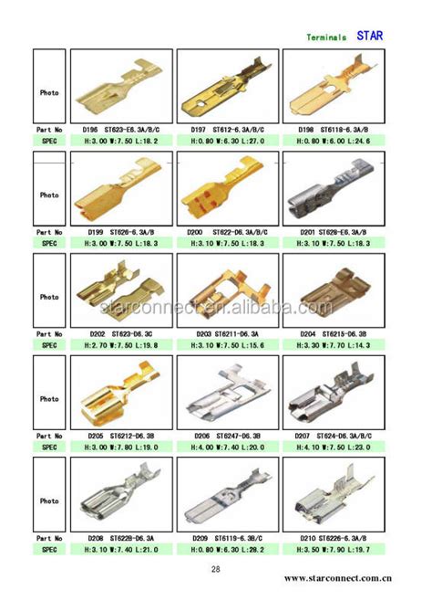 Automotive Electrical Connector Types Chart