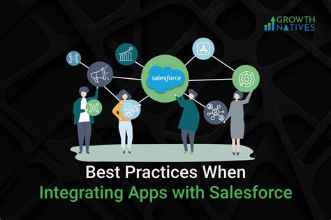 Best Practices When Integrating Apps With Salesforce Flickr