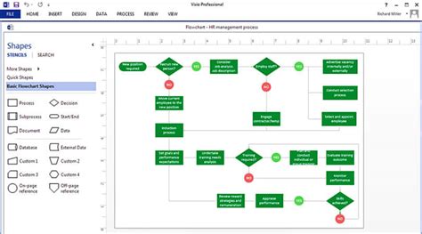 Top 8 Process Mapping Tools In The Market Onlinesoftware