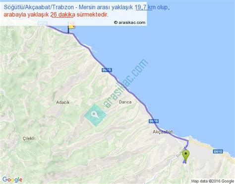 Söğütlü Akçaabat Trabzon Mersin arası kaç km, saat