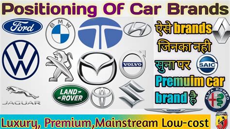 How All The Car Brands Available In Europeamericajapankorea And