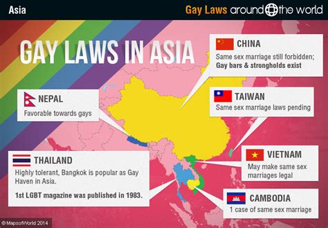 Gay Laws Around The World Around The World