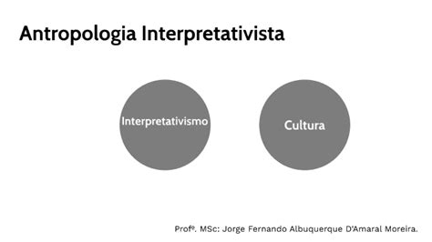 Interpretativismo By Jorge Moreira