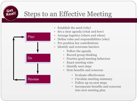 PPT - Effective Meetings PowerPoint Presentation, free download - ID ...