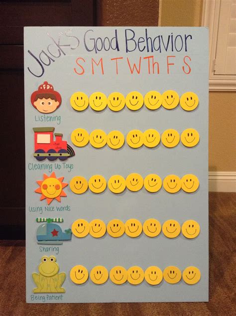 Behavior Board Chore Chart Etsy Shop Funhappymom Worked So Awesome For