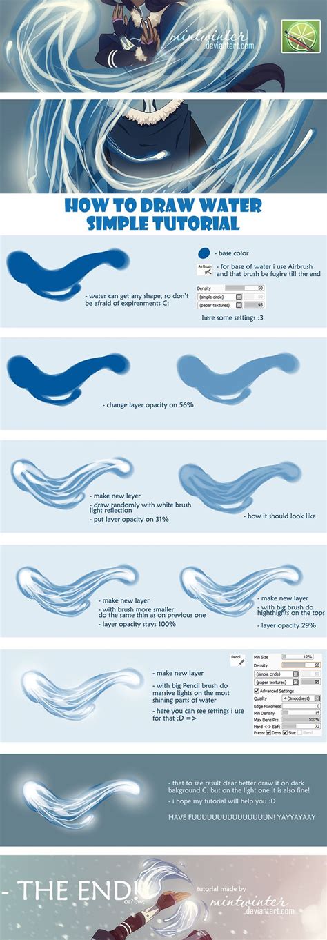 Water Tutorial By Mintwinter On Deviantart Water Drawing Painting