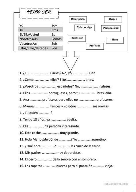 10 El Verbo Ser Worksheet Answers Spanish 1 Worksheets Decoomo