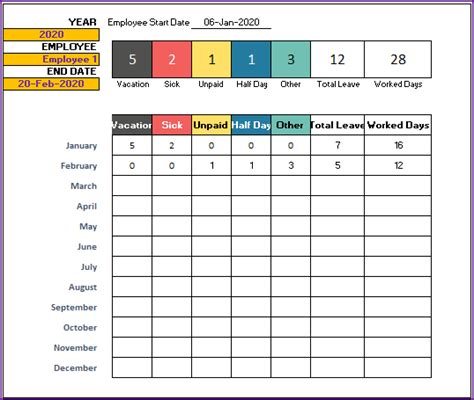 This is a template i've designed to keep track of annual leave & sickness for your employees. Annual Leave Staff Template Record - Annual Leave Record Form Fill Online Printable Fillable ...