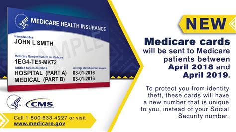 New Medicare Cards Protect Your Health And Your Identity Youtube
