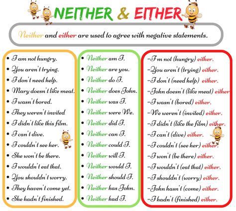 Commonly Confused Words 20 Word Pairs That Confuse Absolutely