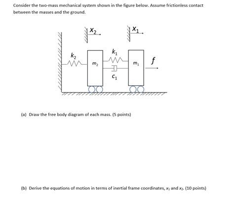Solved Consider The Two Mass Mechanical System Shown In The