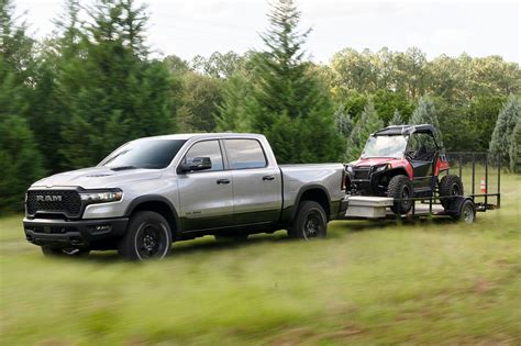 2025 Ram 1500 Ditches The V8 Gets New Tungsten And Rho Trims Carbuzz