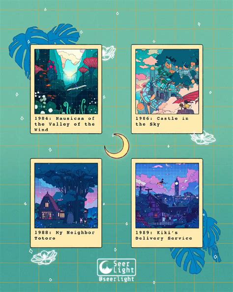 Seerlight 💊🌙 On Twitter Ghibli Polaroids 🌿 Which One Of These Is