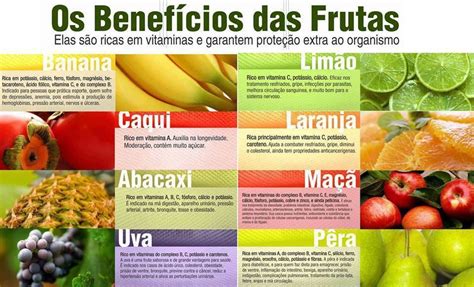 Benefícios Das Frutas Benefícios Da Fruta Nutrição Vitaminas