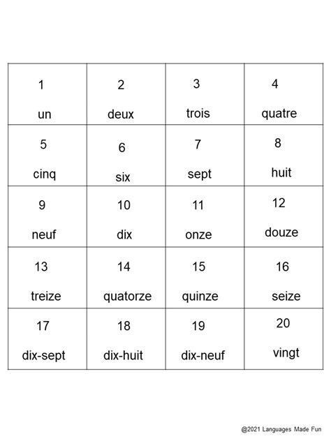 French Numbers 1 20 Les Nombres Made By Teachers
