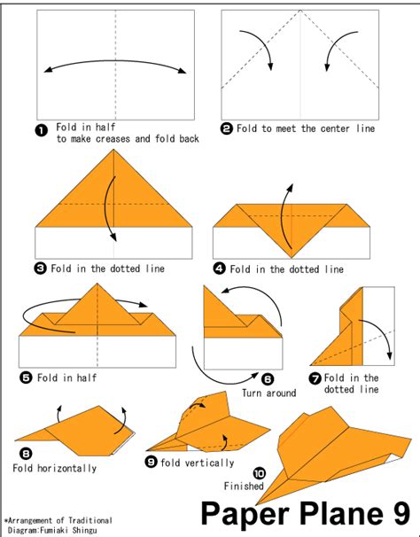 Paper Plane 9 Easy Origami Instructions For Kids
