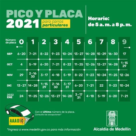 Pico Y Placa Martes 4 De Enero De 2022 Para Medellín Colombia News