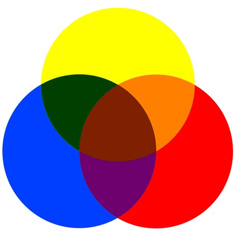 Color quite literally colors the way we view our world. RYB color model - Wikipedia