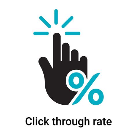 The Basics Of Click Through Rate And How To Increase It Nuvew Nwi