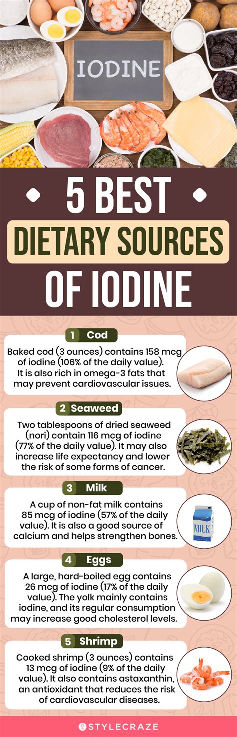 12 Foods Rich In Iodine That Everyone Should Know About
