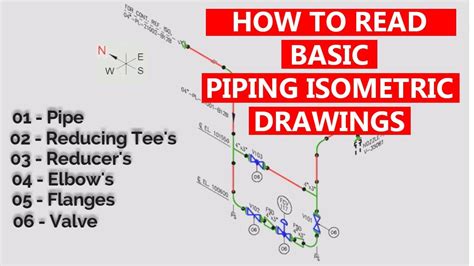 How To Draw Isometric Drawing Of Piping Railret