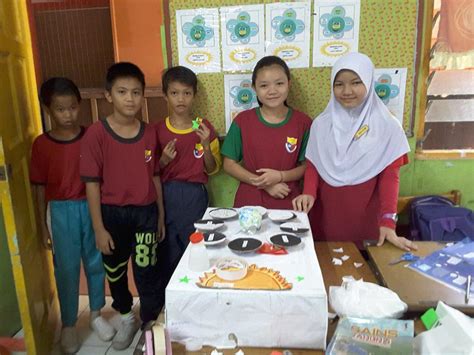We did not find results for: contoh - contoh inovasi dalam pembelajaran sains sekolah ...