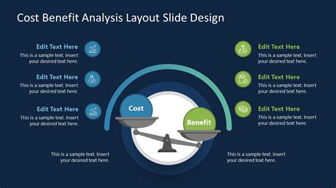 Cost Benefit Analysis Slide Template Black Background Slidemodel My
