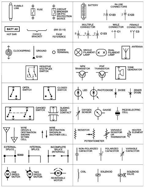 The basic heat + a/c system thermostat typically utilizes only 5 the diagram shows how the wiring works. Automotive wiring diagram symbols | Engine Misfire