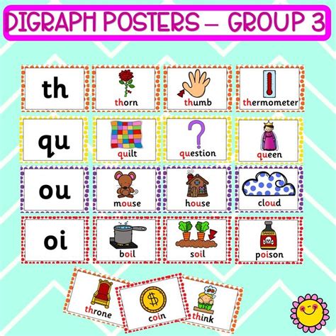 Mash Class Level Digraph Posters Group 3
