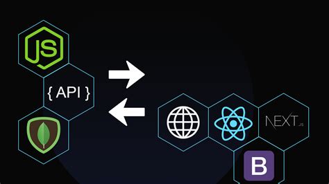 Curso De Node Js React E React Native