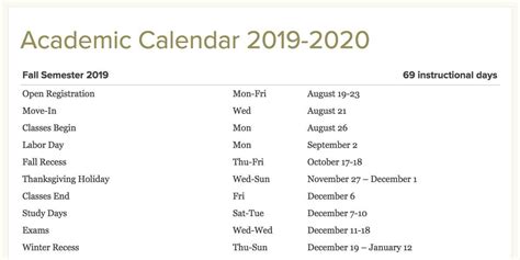 University Of South Carolina Academic Calendar Fall 2024 - February