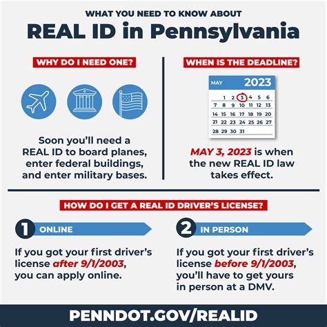 🚩 The Real Id Deadline Has Commonwealth Of Pennsylvania