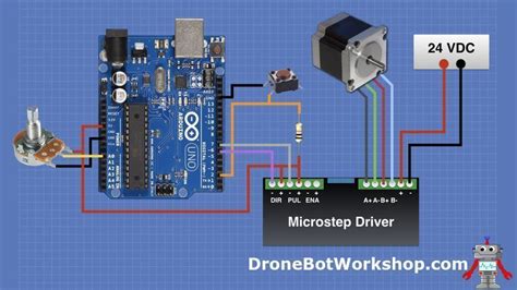 Using Big Stepper Motors With Arduino Dronebot Workshop Stepper