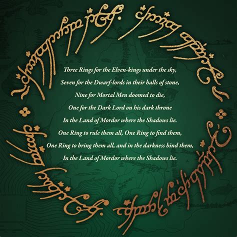 Jrr Tolkien One Ring To Rule Them All