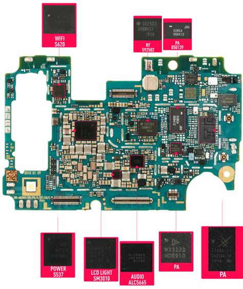 Mengenal Spesifikasi Dalam Samsung Galaxy A Chipset Emmc Ic Power